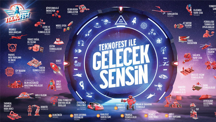 TeknoFest 2024’te toplam 75 milyon TL ödül ve maddi destek verecek!